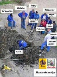 Cum se munceste in Romania